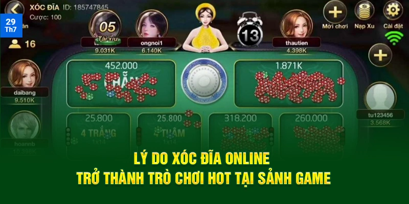 Lý do xóc đĩa online trở thành trò chơi hot tại sảnh game